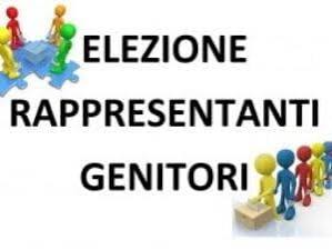 ELEZIONI RAPPRESENTANTI DEI GENITORI NEI CONSIGLI DI CLASSE, INTERCLASSE, INTERSEZIONE